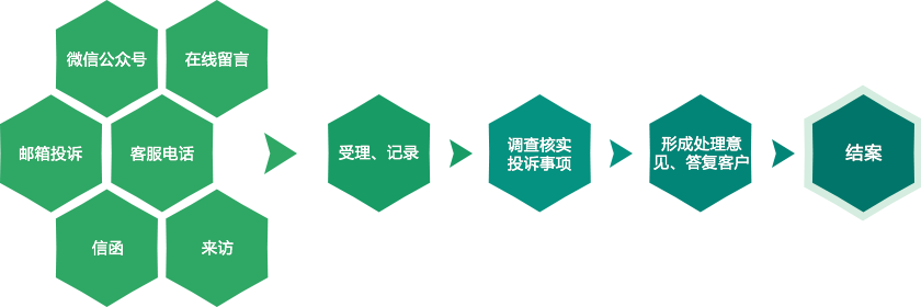 J9国际站-集团最新官网
